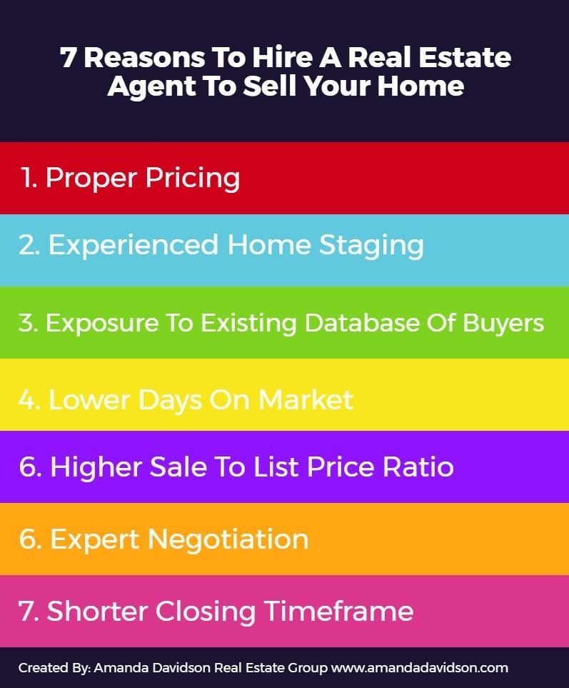 Real Estate agent 7 reasons